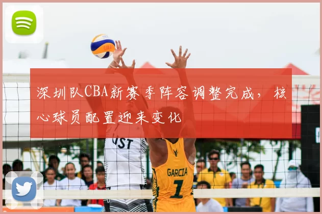 深圳队CBA新赛季阵容调整完成，核心球员配置迎来变化